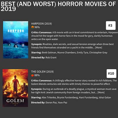 BEST (AND WORST) HORROR MOVIES OF 2019 - ROTTEN TOMATOES